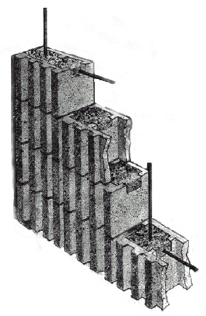 Partial-grouted, Integral insulated Concrete Masonry Wall