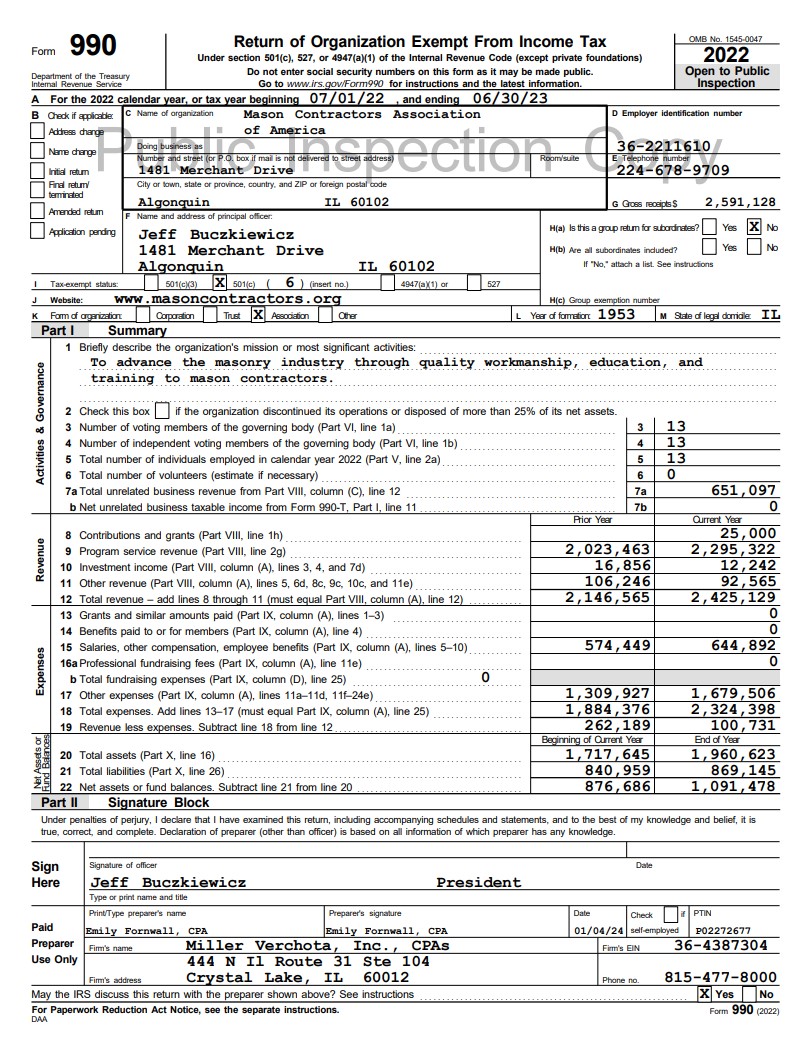 2022 Public Inspection Tax Documents