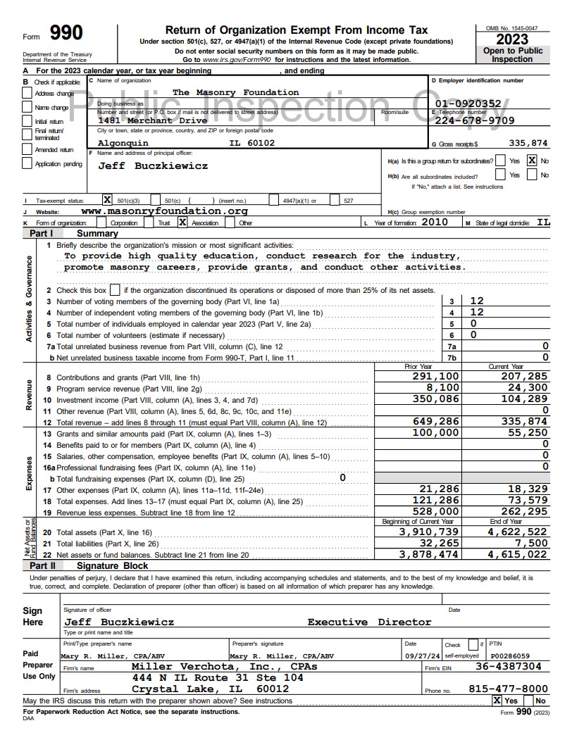 2023 Public Inspection Tax Documents